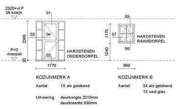 voorbeeld fragment kozijnstaat op A1 voor een simpel gebouw